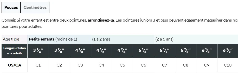 SANDALE TOUT-PETITS, SABOTS CLASSIQUE JAUNE (7 À 10) – Image 7